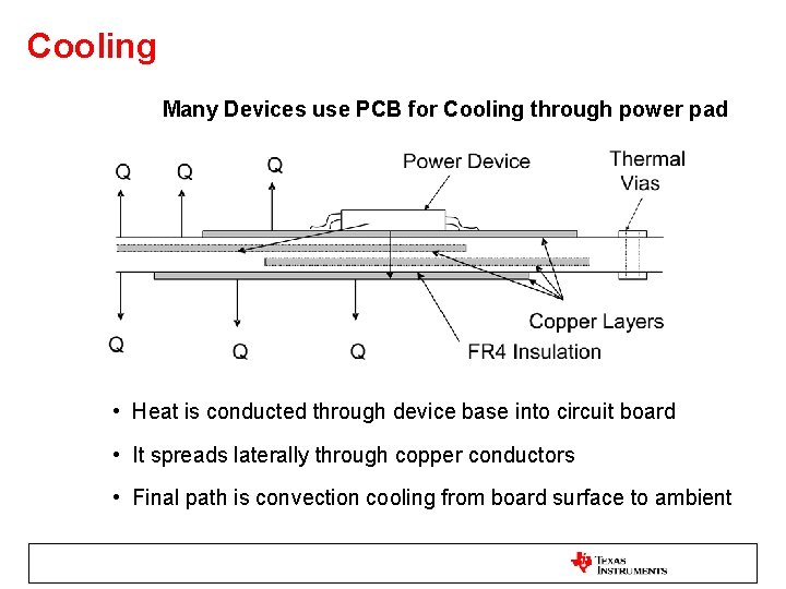 Cooling Many Devices use PCB for Cooling through power pad • Heat is conducted