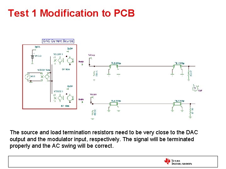 Test 1 Modification to PCB The source and load termination resistors need to be