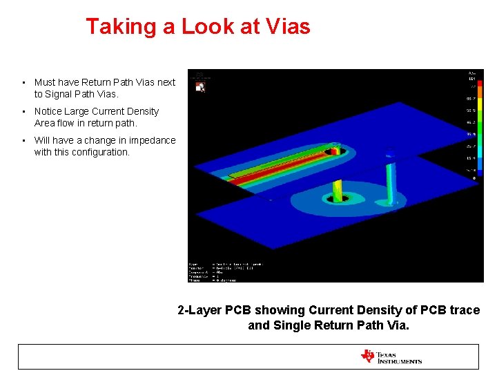 Taking a Look at Vias • Must have Return Path Vias next to Signal