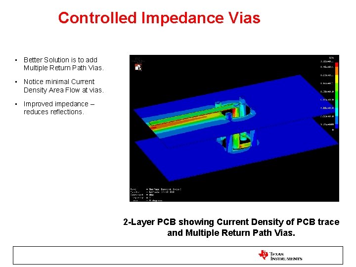 Controlled Impedance Vias • Better Solution is to add Multiple Return Path Vias. •