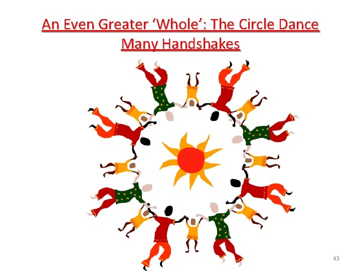 An Even Greater ‘Whole’: The Circle Dance Many Handshakes 43 