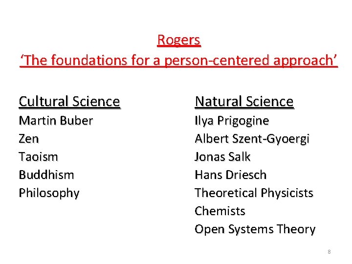 Rogers ‘The foundations for a person-centered approach’ Cultural Science Natural Science Martin Buber Zen