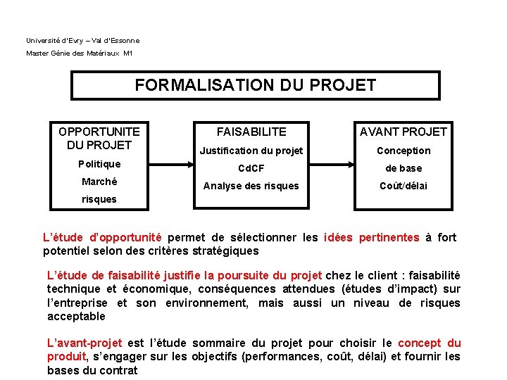 Université d’Evry – Val d’Essonne Master Génie des Matériaux M 1 FORMALISATION DU PROJET