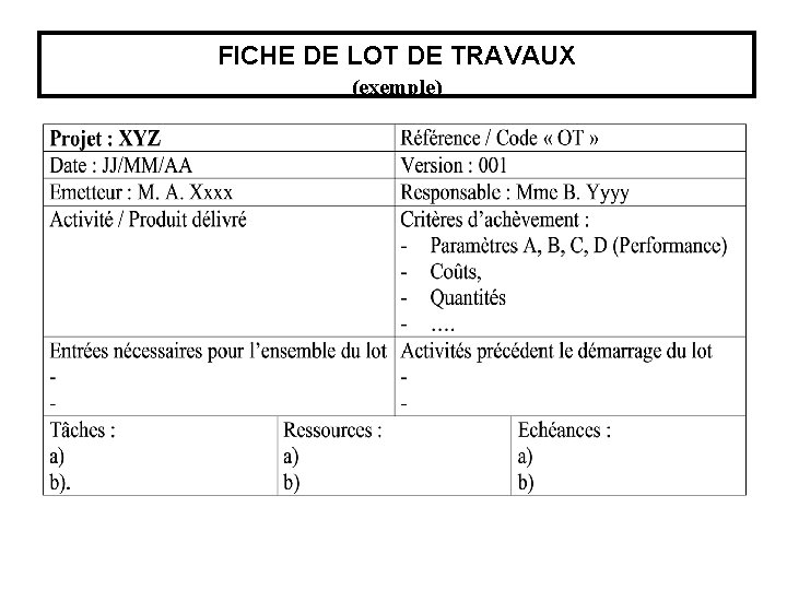 FICHE DE LOT DE TRAVAUX (exemple) 