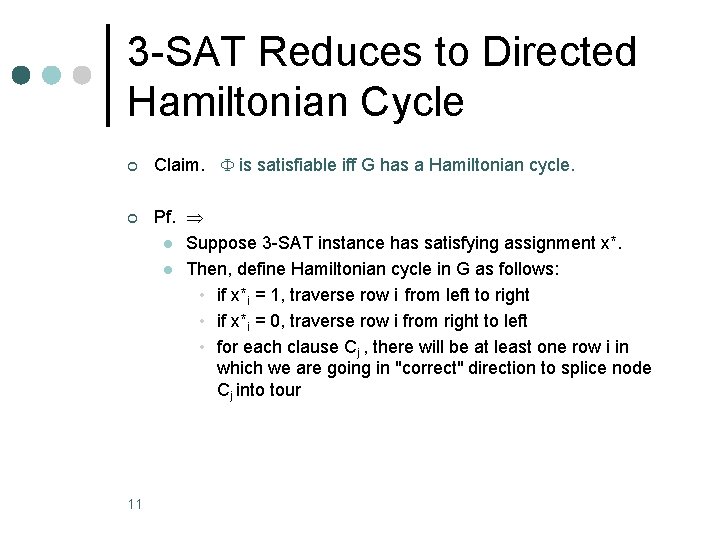 3 -SAT Reduces to Directed Hamiltonian Cycle ¢ Claim. is satisfiable iff G has 3 -SAT Reduces to Directed Hamiltonian Cycle ¢ Claim. is satisfiable iff G has