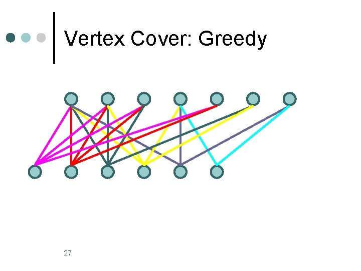 Vertex Cover: Greedy 27 Vertex Cover: Greedy 27