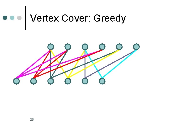Vertex Cover: Greedy 28 Vertex Cover: Greedy 28