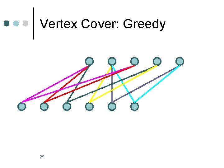 Vertex Cover: Greedy 29 Vertex Cover: Greedy 29