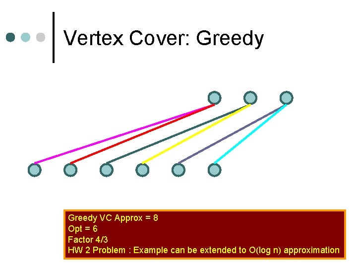 Vertex Cover: Greedy VC Approx = 8 Opt = 6 Factor 4/3 31 HW Vertex Cover: Greedy VC Approx = 8 Opt = 6 Factor 4/3 31 HW