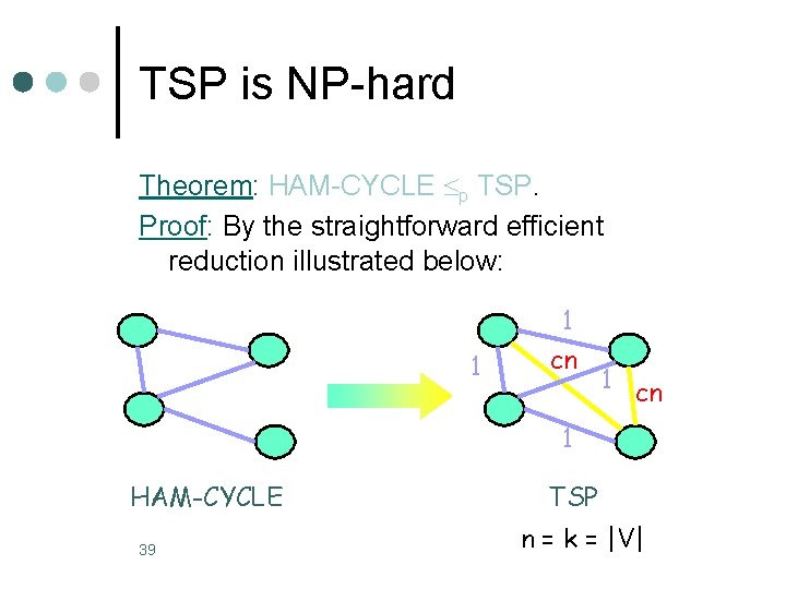 TSP is NP-hard Theorem: HAM-CYCLE p TSP. Proof: By the straightforward efficient reduction illustrated TSP is NP-hard Theorem: HAM-CYCLE p TSP. Proof: By the straightforward efficient reduction illustrated
