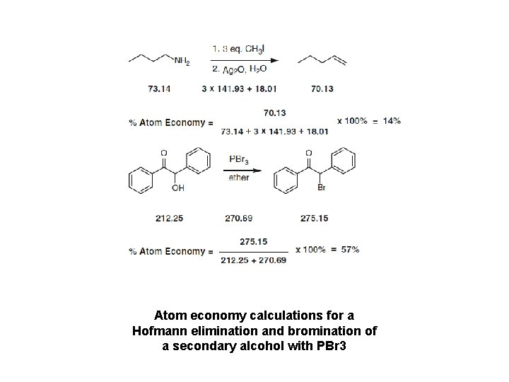 Atom economy calculations for a Hofmann elimination and bromination of a secondary alcohol with