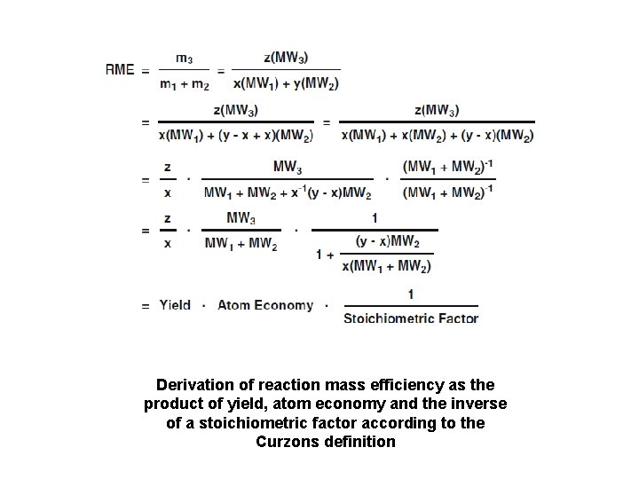 Derivation of reaction mass efficiency as the product of yield, atom economy and the