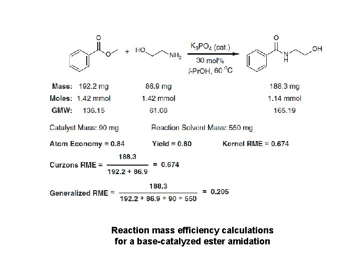Reaction mass efficiency calculations for a base-catalyzed ester amidation 