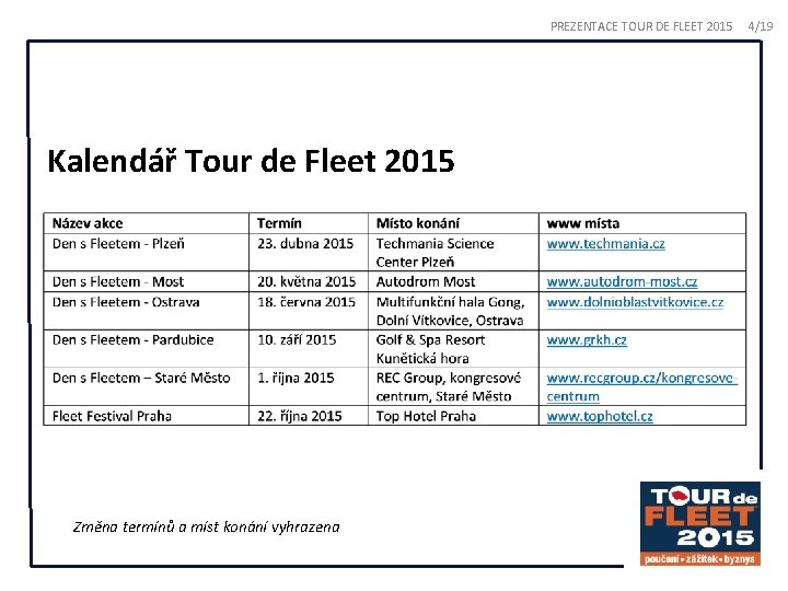 PREZENTACE TOUR DE FLEET 2015 Kalendář Tour de Fleet 2015 Změna termínů a míst