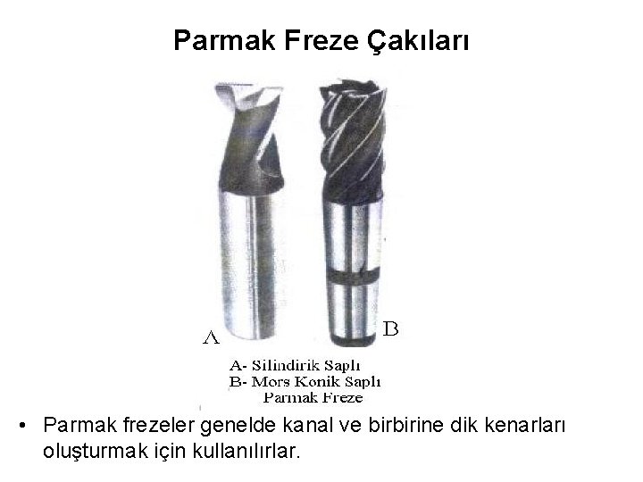 Parmak Freze Çakıları • Parmak frezeler genelde kanal ve birbirine dik kenarları oluşturmak için