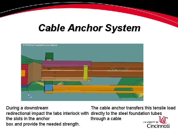 Cable Anchor System During a downstream The cable anchor transfers this tensile load redirectional