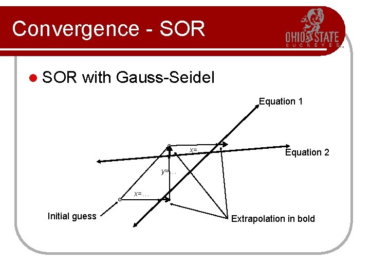 Convergence - SOR l SOR with Gauss-Seidel Equation 1 x=… Equation 2 y=… x=…