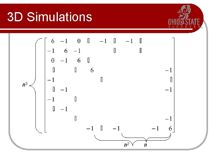 3 D Simulations n 3 n 2 n 