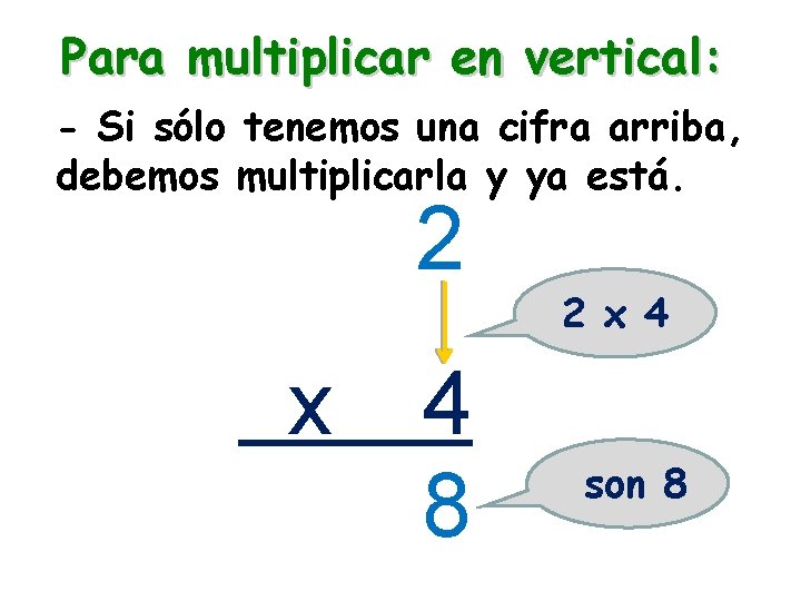 Para multiplicar en vertical: - Si sólo tenemos una cifra arriba, debemos multiplicarla y