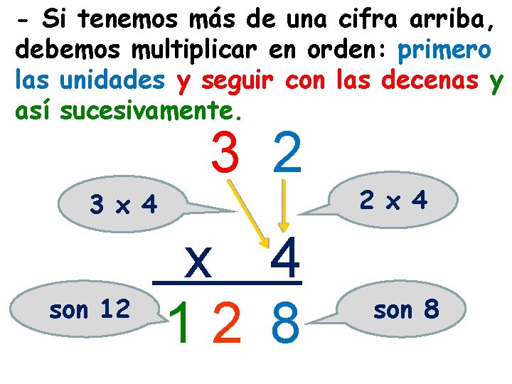 - Si tenemos más de una cifra arriba, debemos multiplicar en orden: primero las