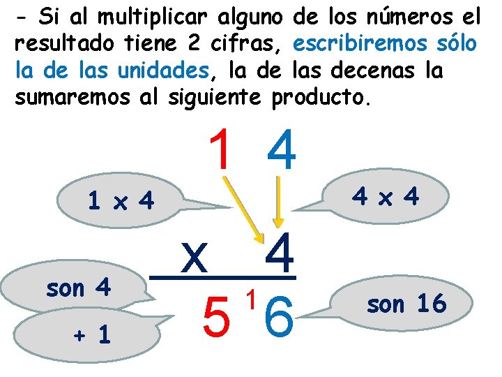 - Si al multiplicar alguno de los números el resultado tiene 2 cifras, escribiremos