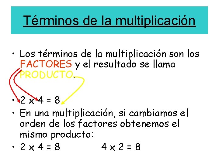 Términos de la multiplicación • Los términos de la multiplicación son los FACTORES y