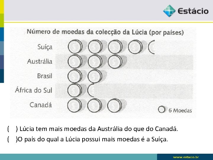 ( ) Lúcia tem mais moedas da Austrália do que do Canadá. ( )O ( ) Lúcia tem mais moedas da Austrália do que do Canadá. ( )O