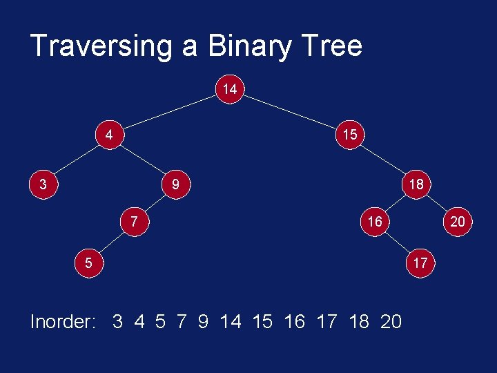 Traversing a Binary Tree 14 4 15 3 9 7 18 16 5 Inorder: Traversing a Binary Tree 14 4 15 3 9 7 18 16 5 Inorder: