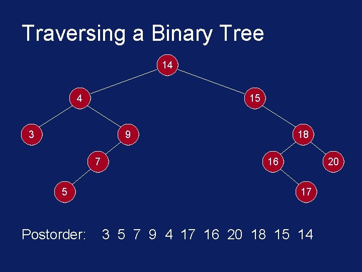 Traversing a Binary Tree 14 4 15 3 9 7 5 Postorder: 18 16 Traversing a Binary Tree 14 4 15 3 9 7 5 Postorder: 18 16