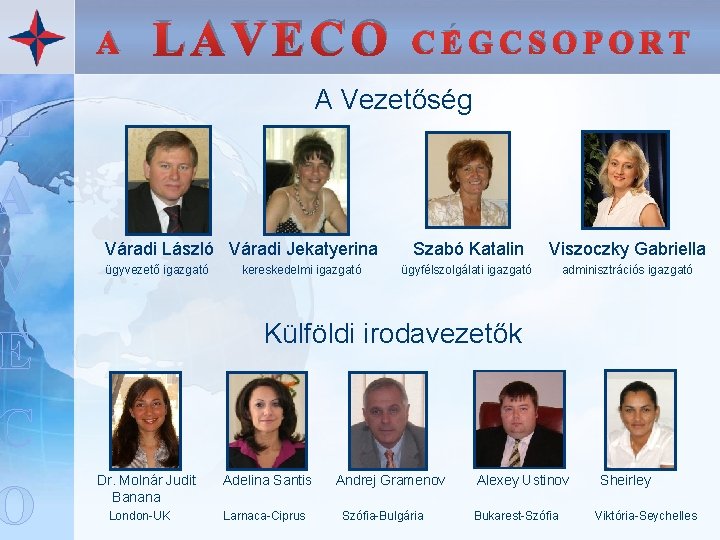 L A V E C O A LAVECO CÉGCSOPORT A Vezetőség Váradi László Váradi