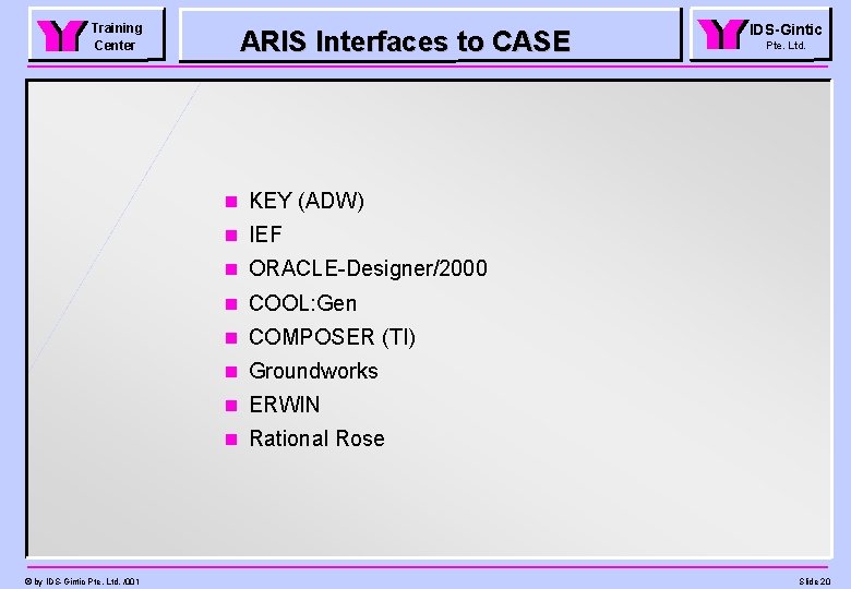 Training Center ARIS Interfaces to CASE IDS-Gintic Pte. Ltd. n KEY (ADW) n IEF