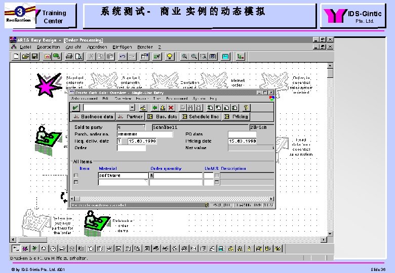 Training Center © by IDS-Gintic Pte. Ltd. /001 系统测试- 商业 实例的动态模拟 IDS-Gintic Pte. Ltd.