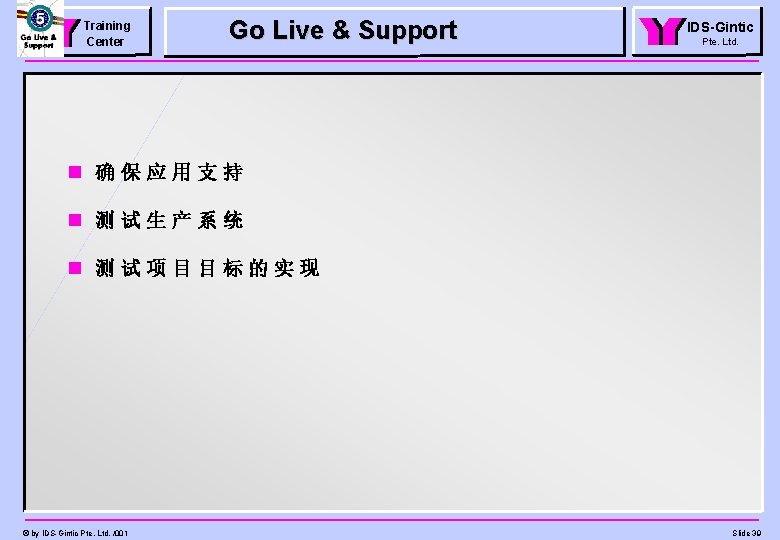 Training Center Go Live & Support IDS-Gintic Pte. Ltd. n 确保应用支持 n 测试生产系统 n