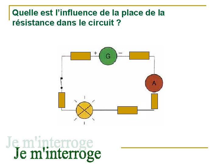 Quelle est l’influence de la place de la résistance dans le circuit ? 
