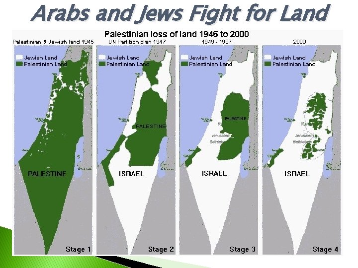 Arabs and Jews Fight for Land 