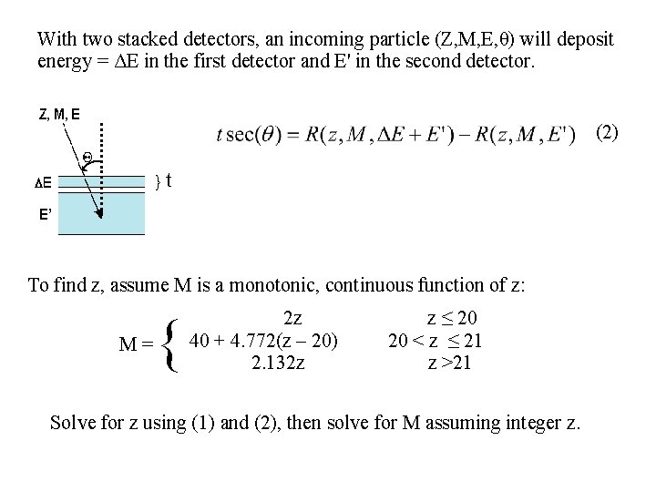 With two stacked detectors, an incoming particle (Z, M, E, θ) will deposit energy