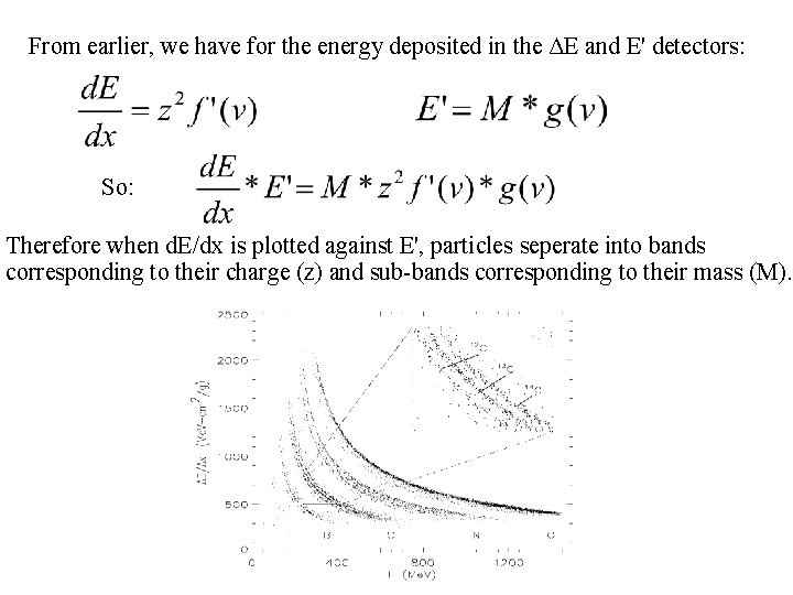 From earlier, we have for the energy deposited in the ΔE and E' detectors: