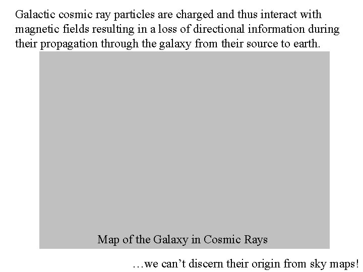 Galactic cosmic ray particles are charged and thus interact with magnetic fields resulting in