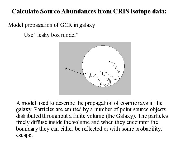 Calculate Source Abundances from CRIS isotope data: Model propagation of GCR in galaxy Use