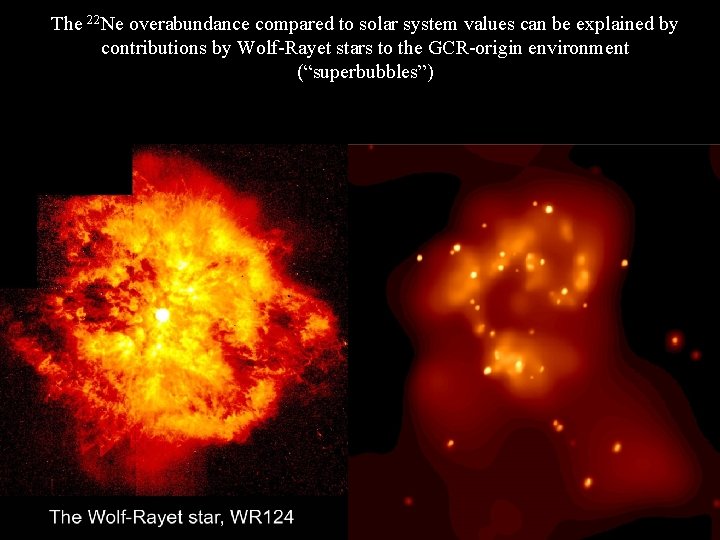 The 22 Ne overabundance compared to solar system values can be explained by contributions