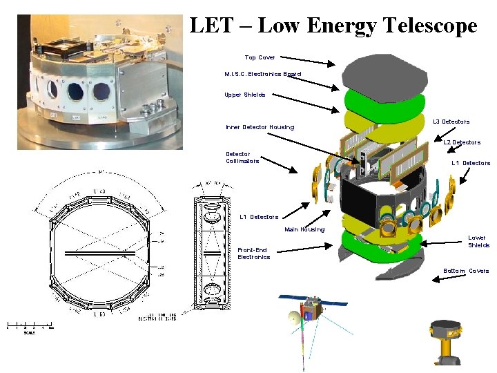 LET – Low Energy Telescope Top Cover M. I. S. C. Electronics Board Upper