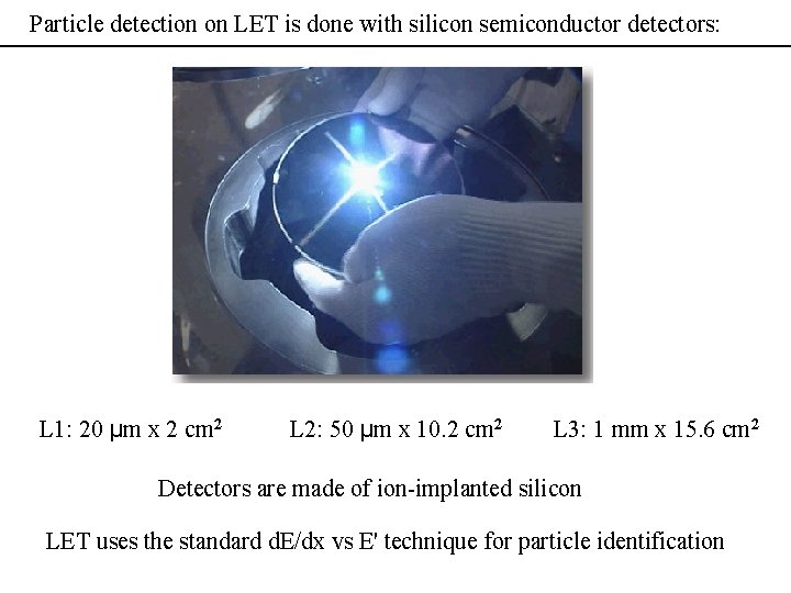 Particle detection on LET is done with silicon semiconductor detectors: L 1: 20 μm