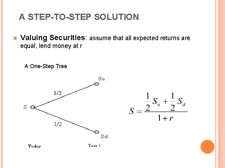 A STEP-TO-STEP SOLUTION l Valuing Securities: assume that all expected returns are equal, lend