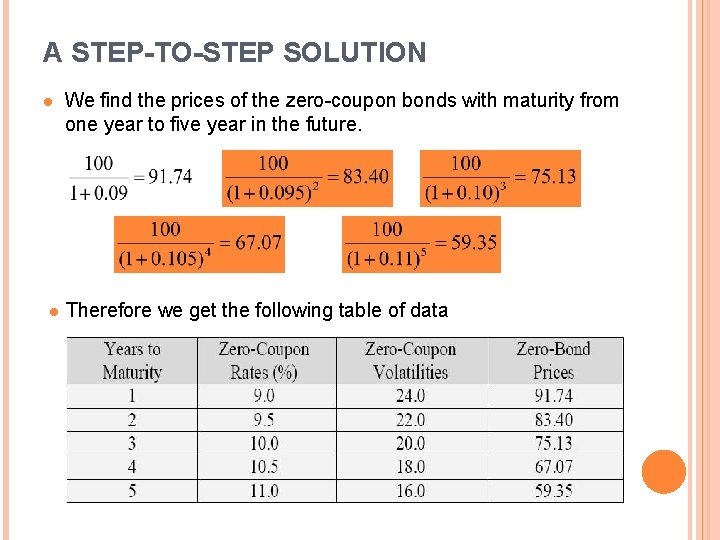 A STEP-TO-STEP SOLUTION l l We find the prices of the zero-coupon bonds with