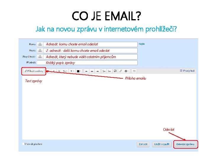 CO JE EMAIL? Jak na novou zprávu v internetovém prohlížeči? Adresát: komu chcete email