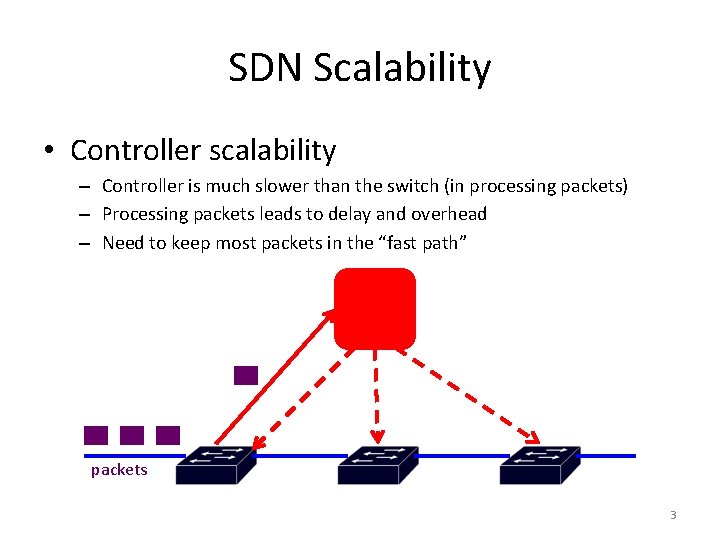 SDN Scalability • Controller scalability – Controller is much slower than the switch (in