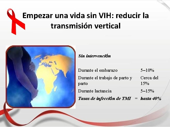 Empezar una vida sin VIH: reducir la transmisión vertical Sin intervención Durante el embarazo