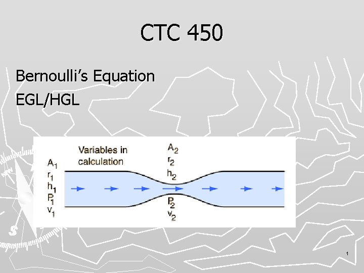 CTC 450 Bernoulli’s Equation EGL/HGL 1 