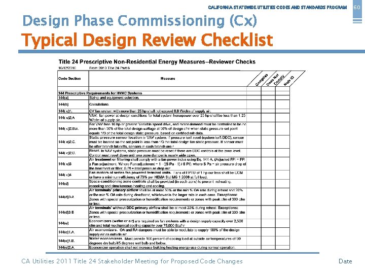 CALIFORNIA STATEWIDE UTILITIES CODES AND STANDARDS PROGRAM Design Phase Commissioning (Cx) Typical Design Review