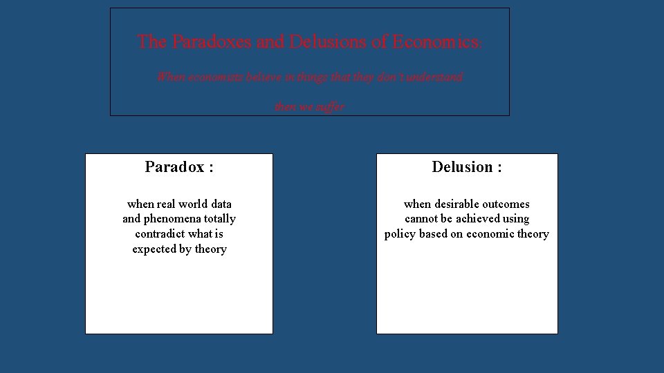 The Paradoxes and Delusions of Economics: When economists believe in things that they don´t